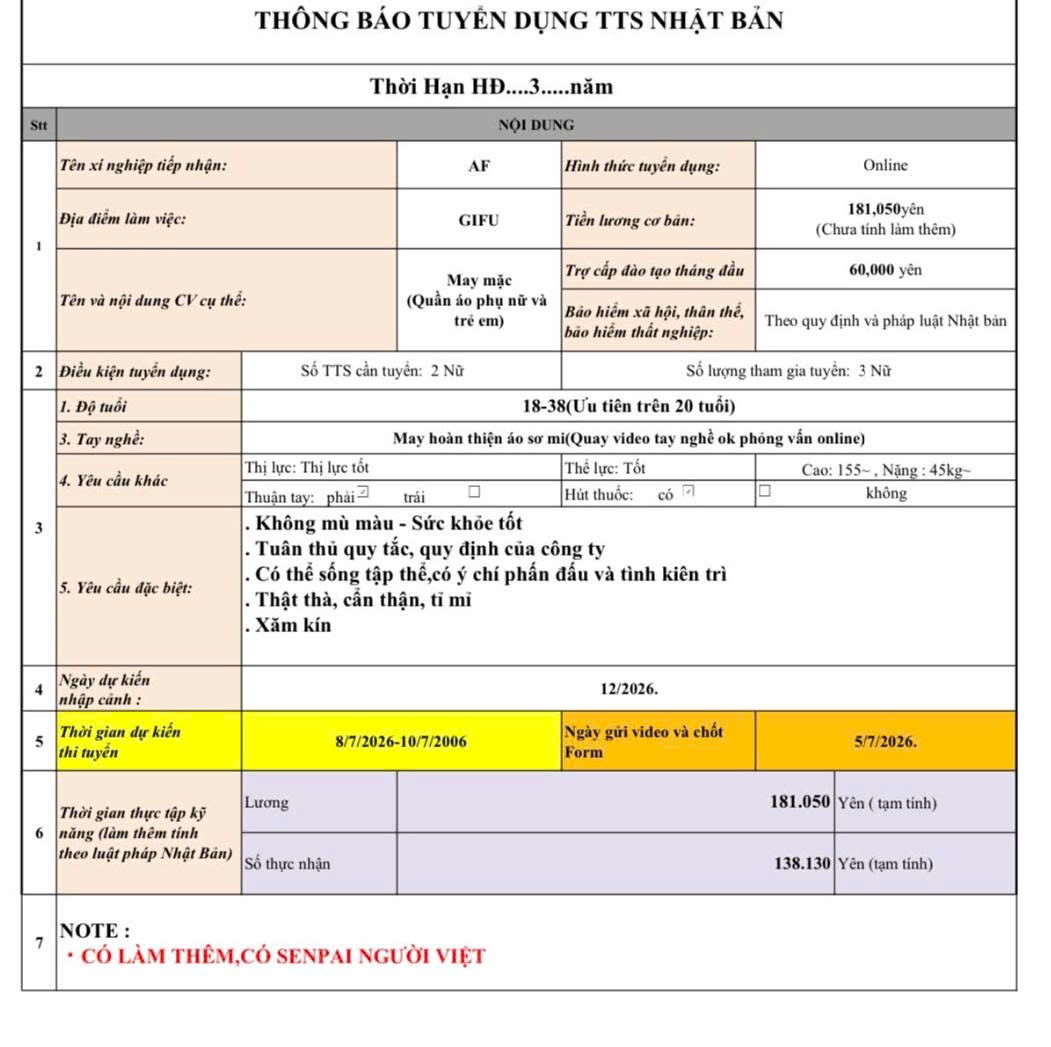 Việc Làm Nhật Bản Tháng 7/2026 – Tổng Hợp Đơn Hàng Mới Nhất Tại GPI Education