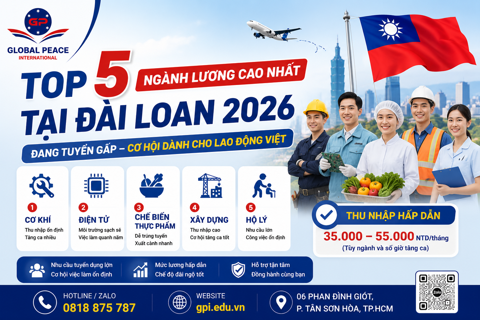 Top 5 Ngành Lương Cao Nhất Tại Đài Loan 2026